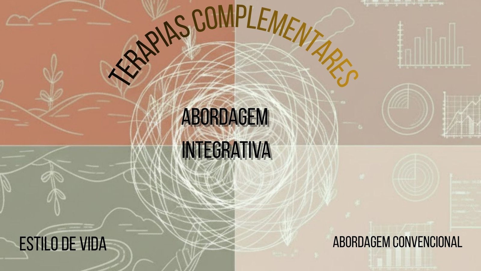 Diferença entre abordagem integrativa e convencional: entenda de forma simples