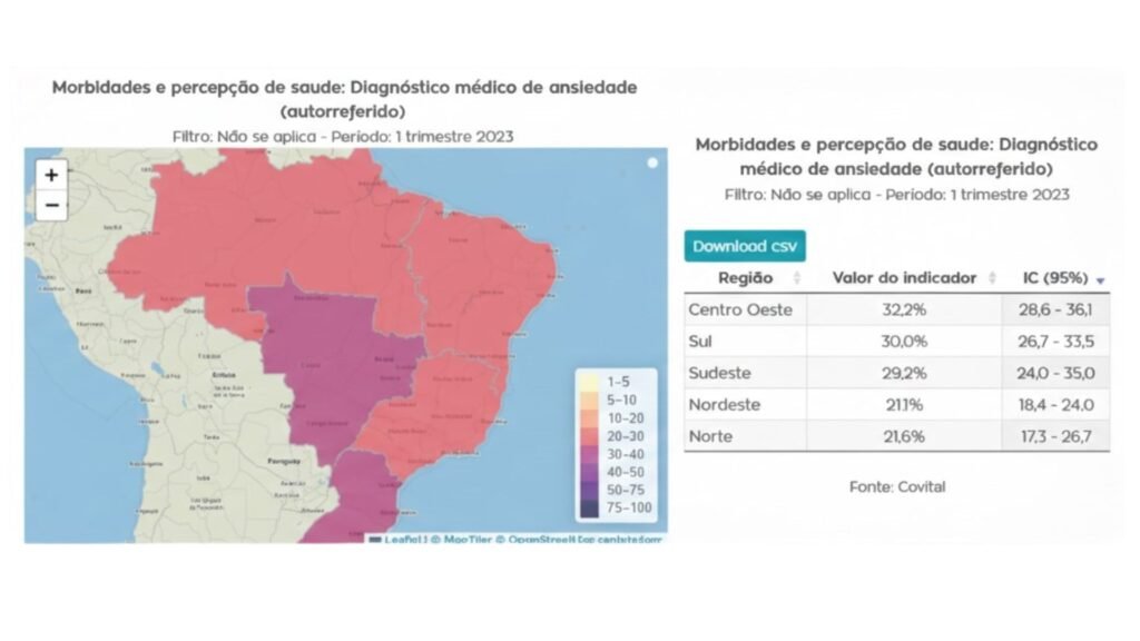 Ansiedade no Brasil: causas, impactos e caminhos para equilíbrio 3 Ansiedade no Brasil: causas, impactos e caminhos para equilíbrio